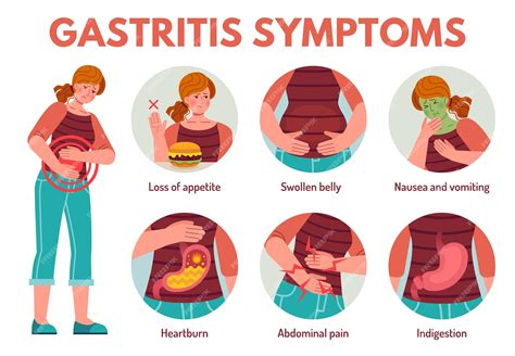 gastrite sintomas